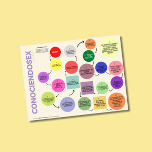 ConociendoSEX I Material descargable