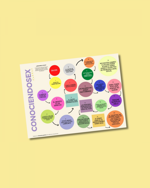 ConociendoSEX I Material descargable