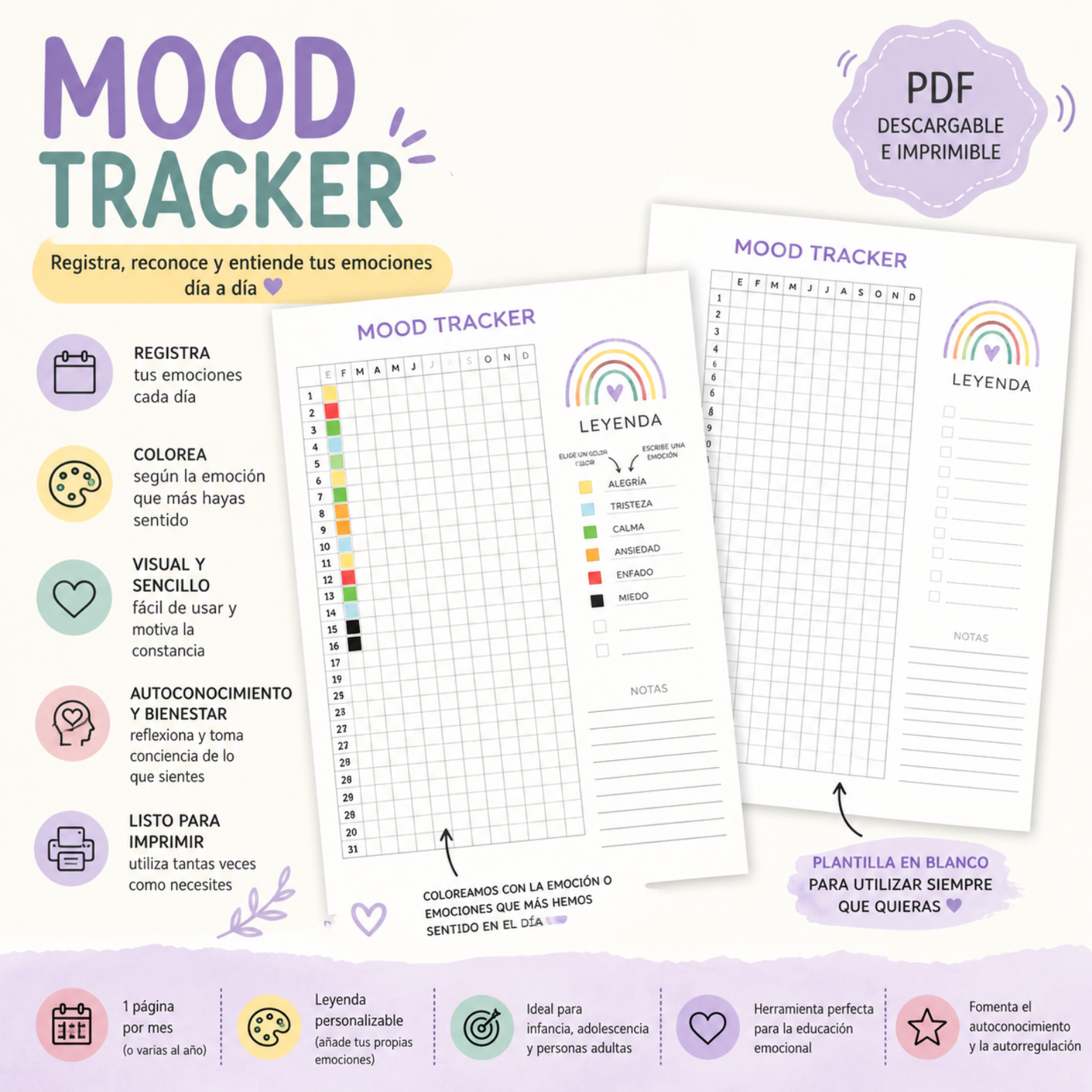 Mood tracker Planner I Material descargable